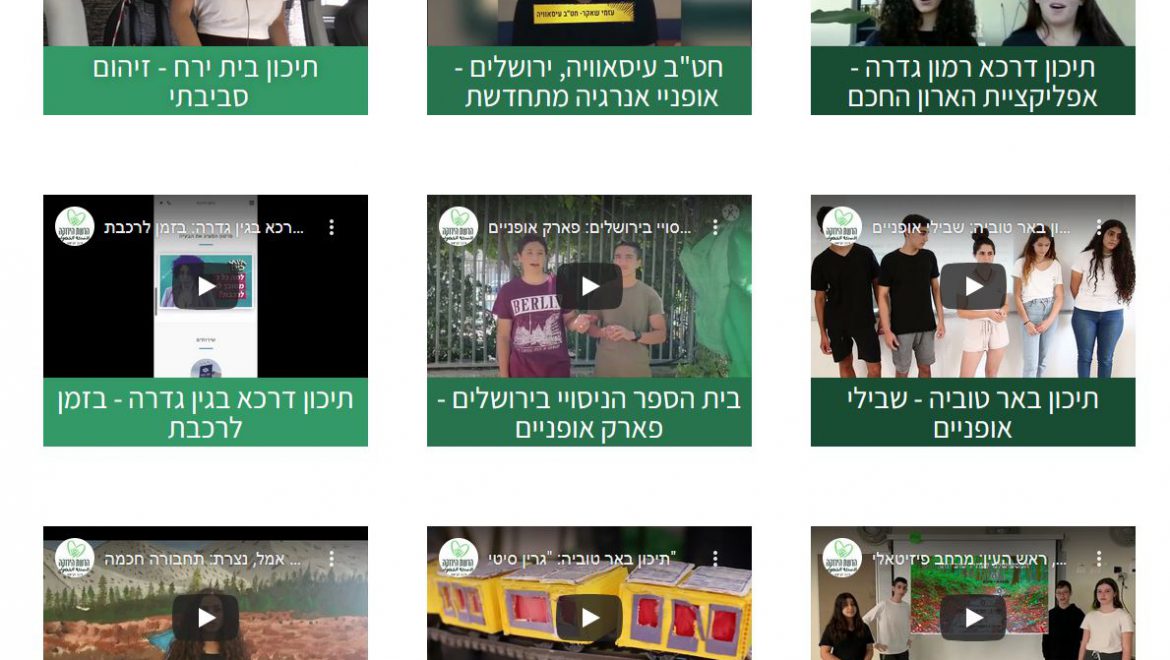 מניעים את הגלגל מחדש – פרויקטים תשפ"א