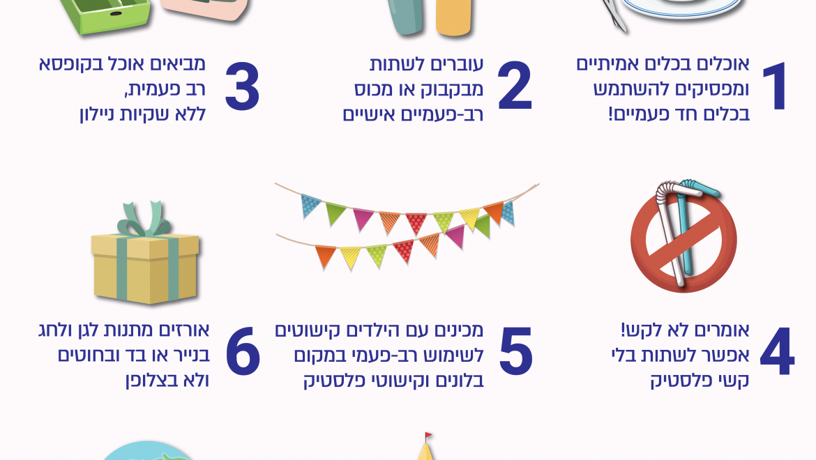 מפחיתים פלסטיק בגן הילדים